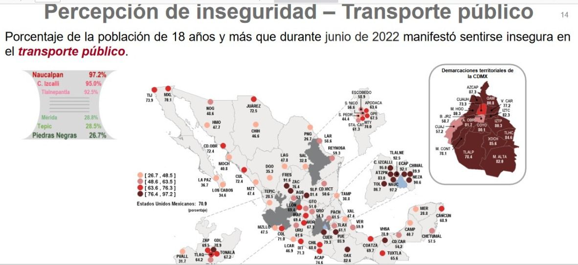 Tepic, segundo lugar en percepción de seguridad en transporte público: INEGI