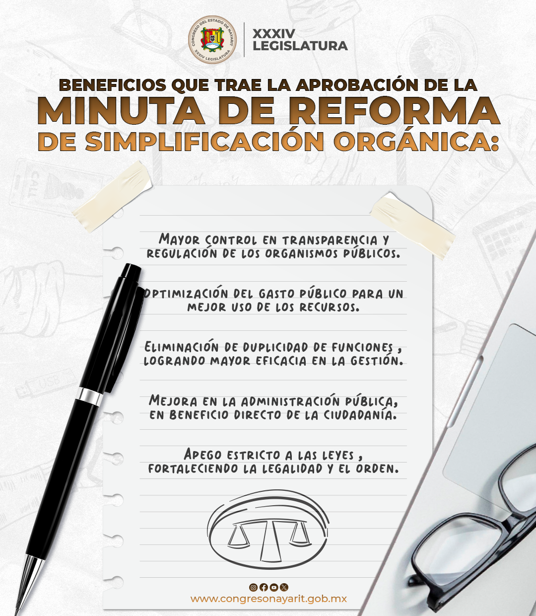 Minuta de reforma de simplificación orgánica